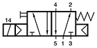 MH 511 121