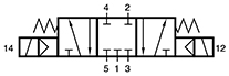 MNH 531 121 NPT