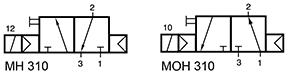 MH 310 801
