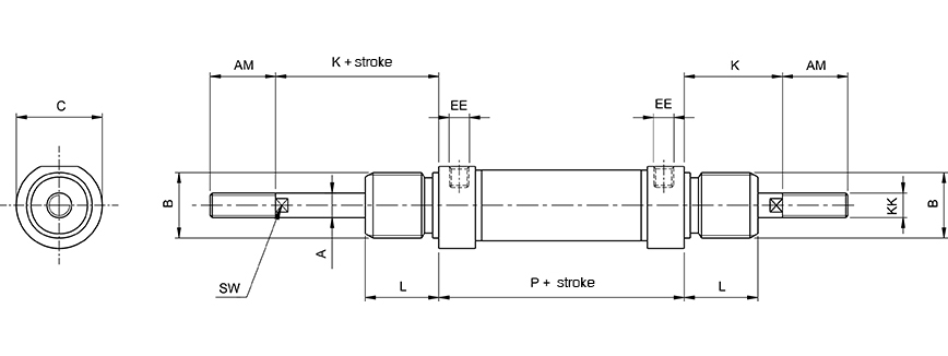 RBM 20/200